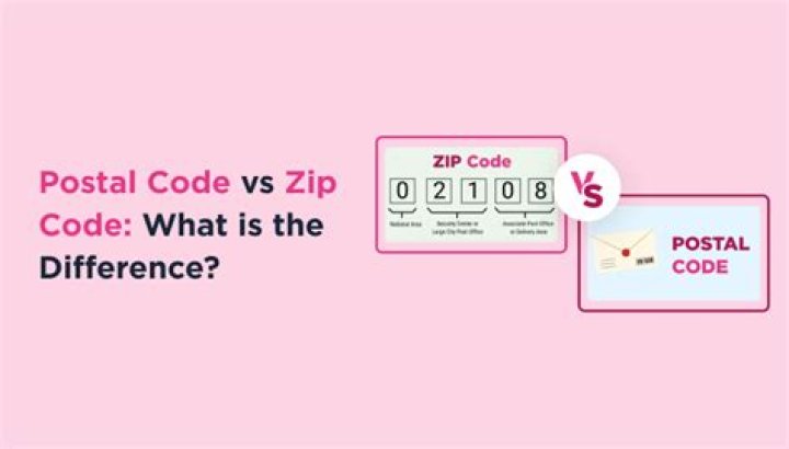 Adamawa State Zip Code / Postal Code