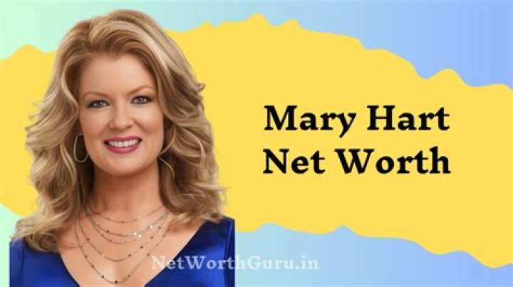 Alice Hart Net Worth
