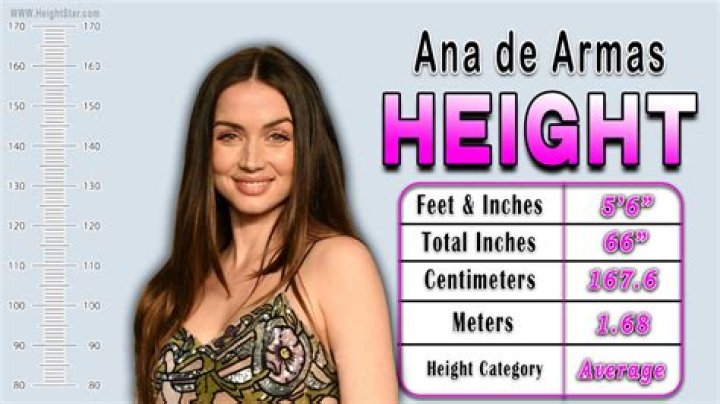 Ana de Armas Height, Weight, Measurements, Bra Size, Shoe Size