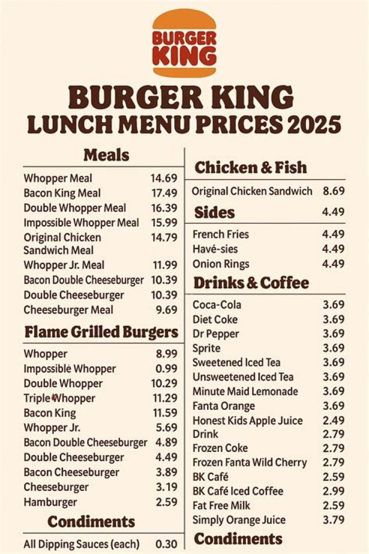 Burger King Lunch Menu and Prices | Find All Lunch Options - SarkariResult