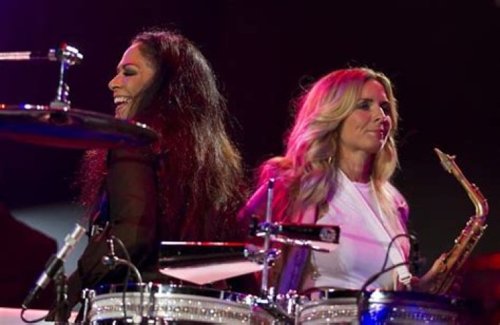 Candy Dulfer Net Worth