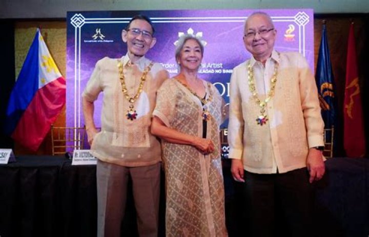 Celebrating Excellence: List of Aliw Awards 2023 Winners and Nominees - SarkariResult