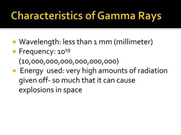 Characteristics of gamma rays