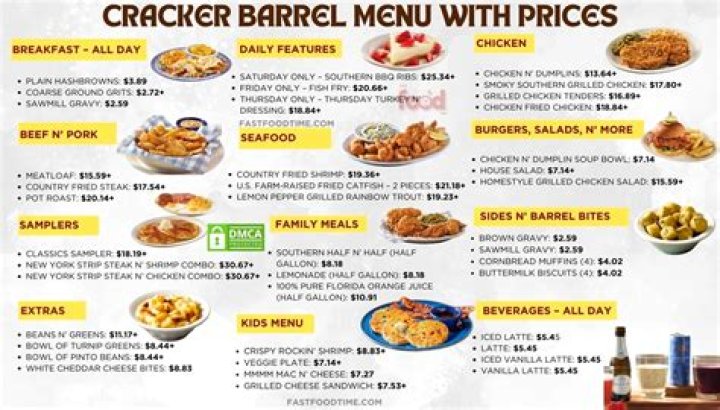 Cracker Barrel Kids Menu and Prices - SarkariResult