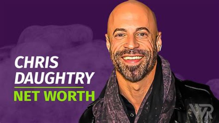 Daughtry net worth, income and estimated earnings of Youtuber channel