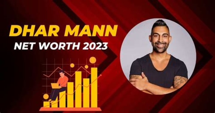 Dhar Mann Net Worth (2023), Income, Cars, Earnings