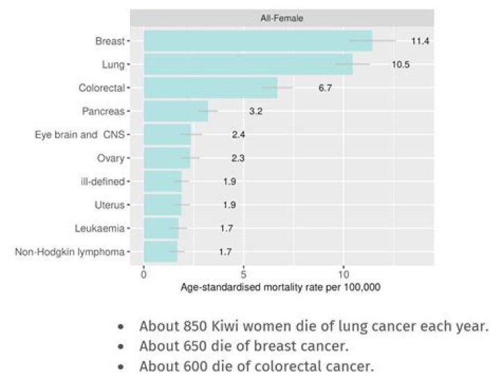 Did Yvon Pedneault have cancer? cause of death explored as Quebec sports journalist dead at 77