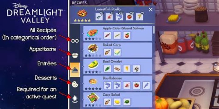 Disney Dreamlight Valley: Appetizers Recipes, How To Make Sweet Udon? - SarkariResult
