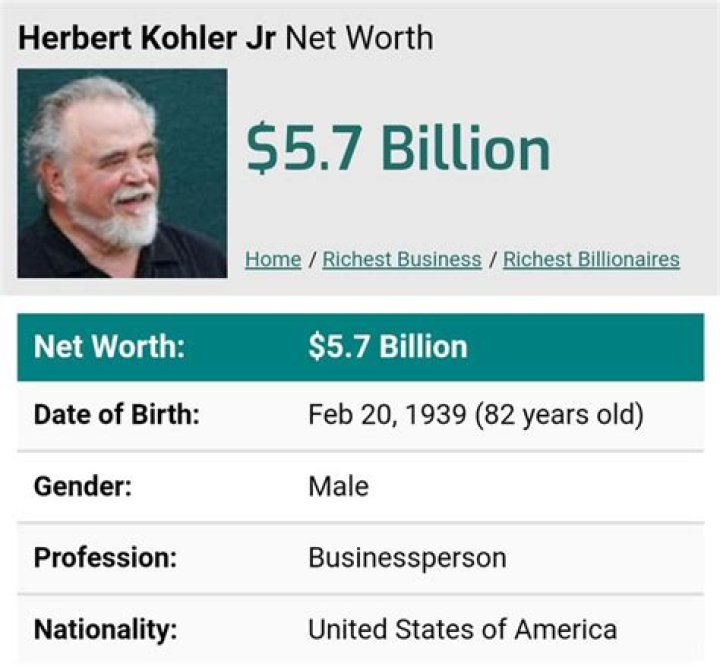 Herb Kohler Net Worth