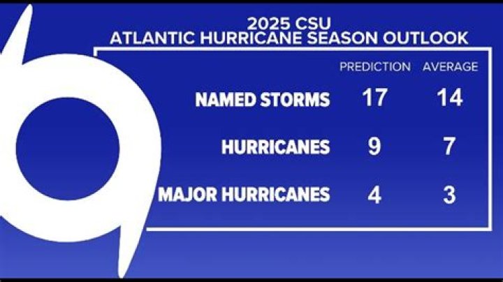 Is Hurricane Lee Set to Impact Cape Cod? A Detailed Examination of the Latest Predictions and Forecasts - SarkariResult