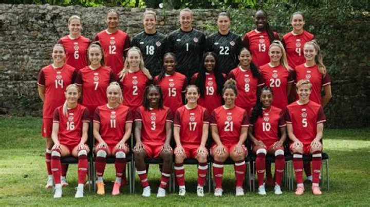Is Quinn A Trans Man Or Woman? Meet The Canadian Soccer Player On Instagram