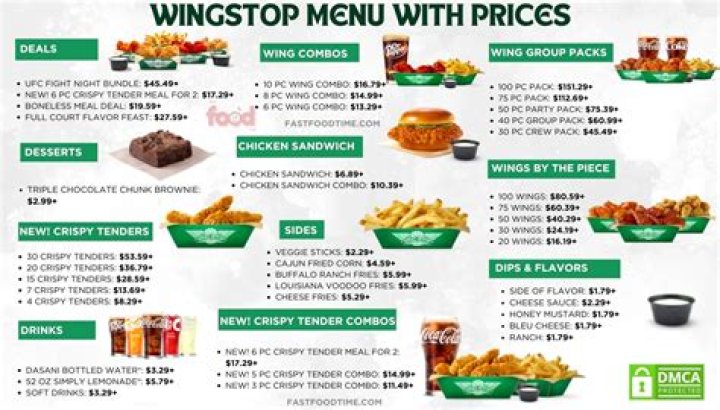 Is Wingstop Open On 4th Of July - SarkariResult