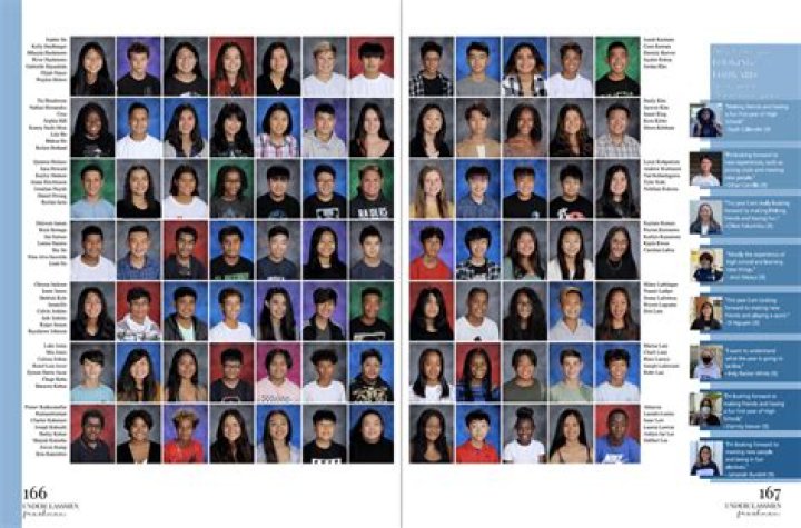 Karson Roney Death Cause And Obituary : Student Of Timpview High School Passed Away - SarkariResult