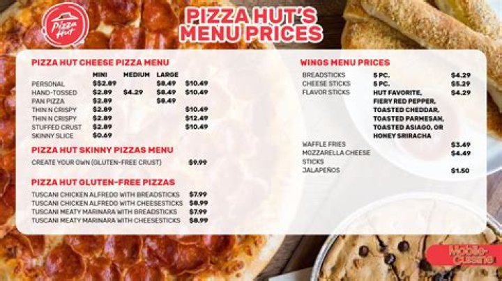 Kewpee Menu and Prices - SarkariResult