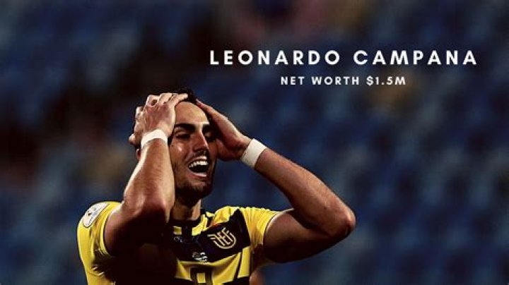 Leonardo Campana's Net Worth: How Does His Wealth Compare to Messi and Ronaldo? - SarkariResult