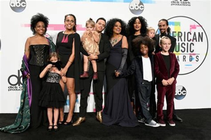 LhaPonso Ellis is Married to Wife: Jennifer Ellis. Kids