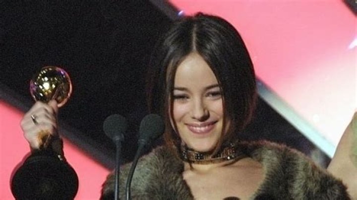 Lolita Milyavskaya Net Worth