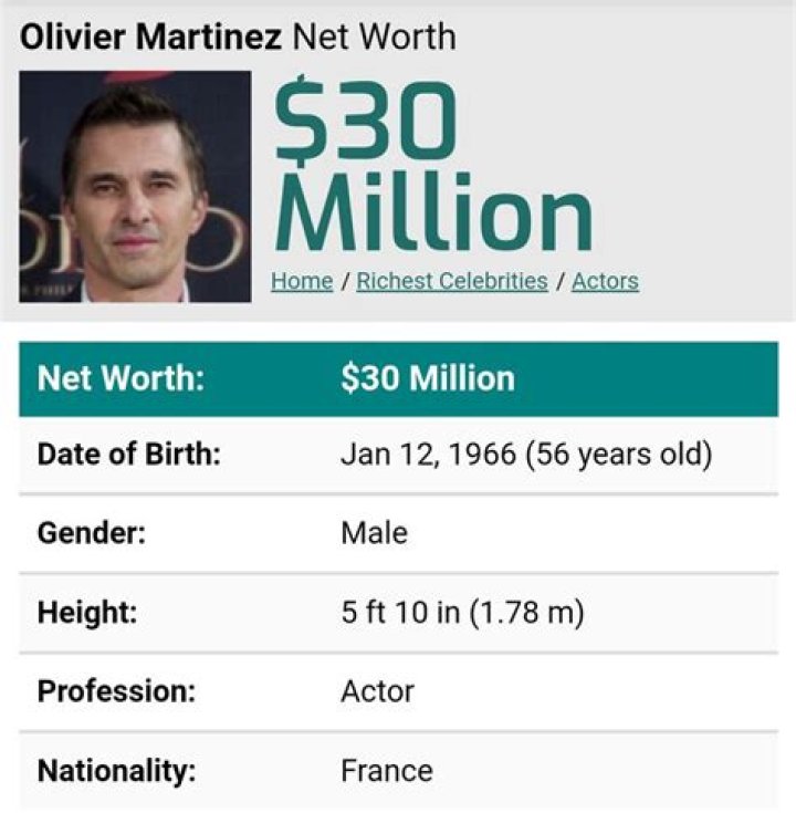 Marcel Martinez Net Worth