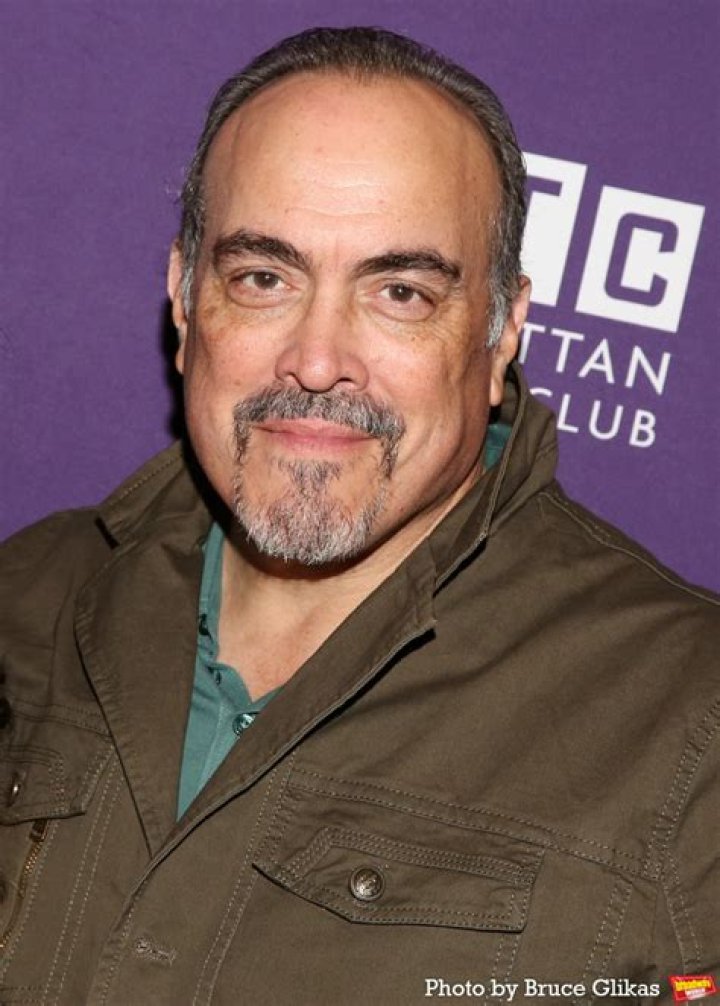 Mark Wendland Net Worth