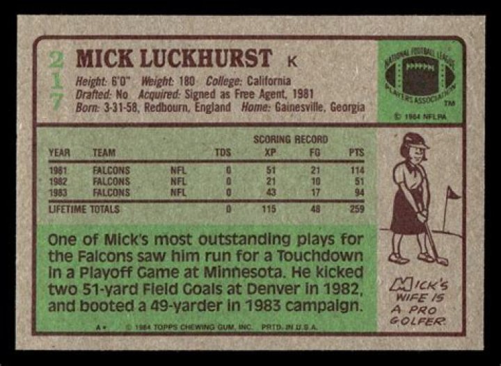 Mick Luckhurst Net Worth