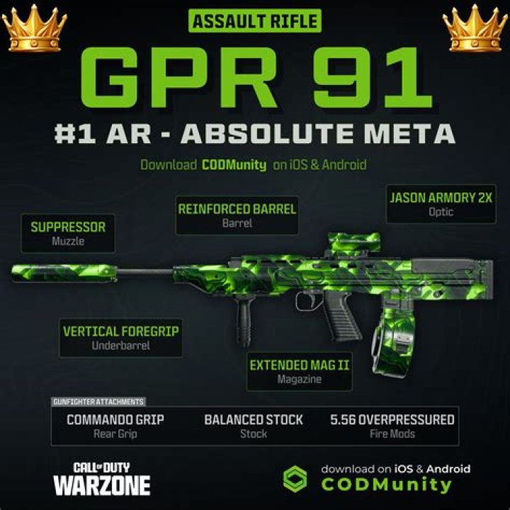 Modern Warfare 3 Season 1: Warzone Best Meta Weapon Loadout - SarkariResult