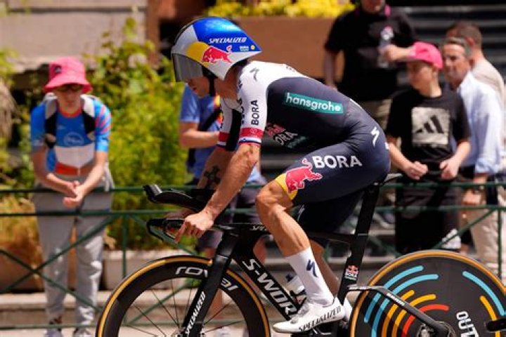 Primoz Roglic