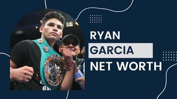 Ryan W. Garcia Net Worth