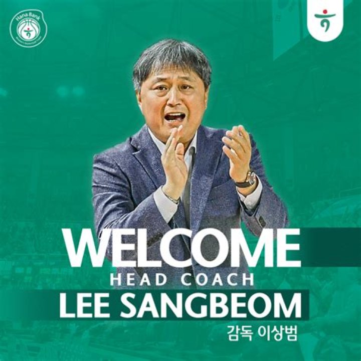 Sang-Beom Han Net Worth