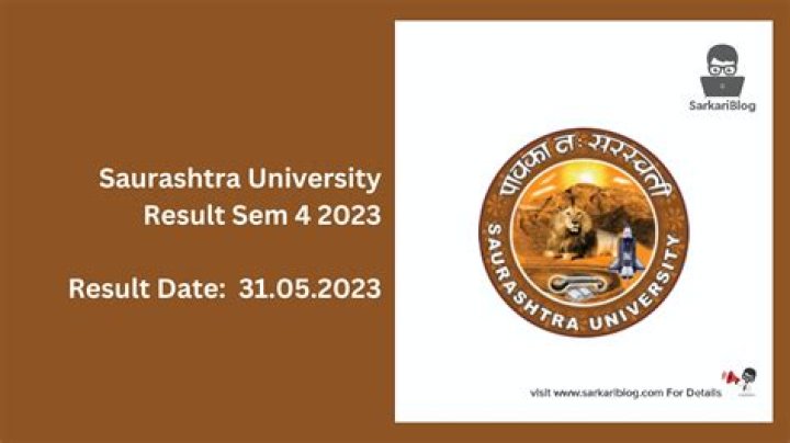 Saurashtra University Result 2022 - 2023 ( TYBA | SYBA | FYBA