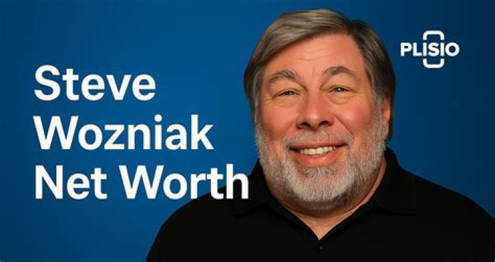 Steve Gligorov Net Worth