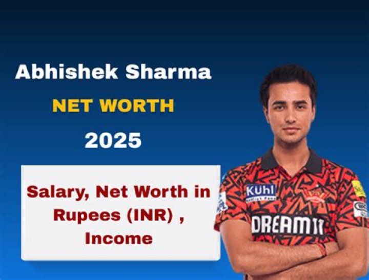 Surendra Sharma Net Worth, Income, Salary, Earnings, Biography
