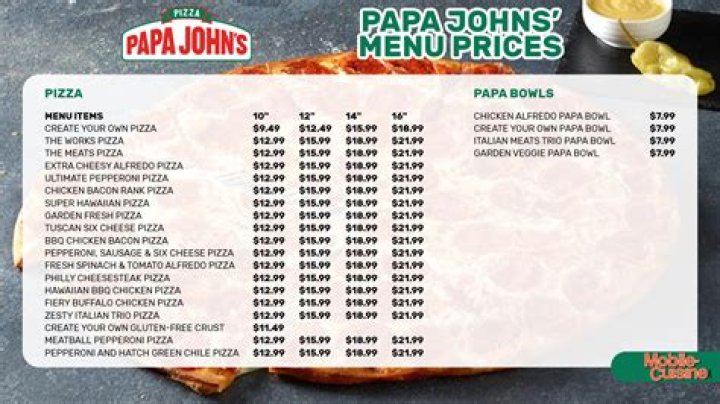 Tony Roma's Menu and Prices - SarkariResult