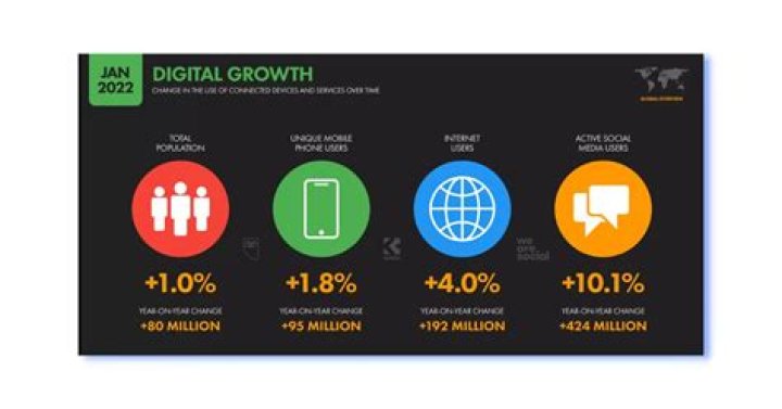 VietCatholicNews video statistics