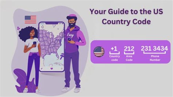 What country is 642 area code