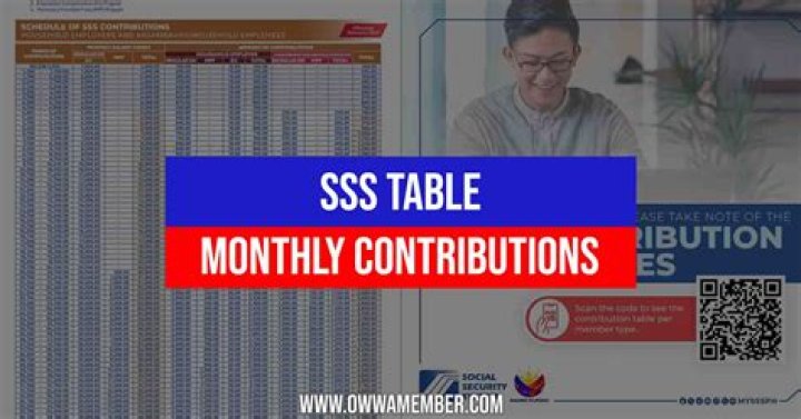 What is 414h contribution